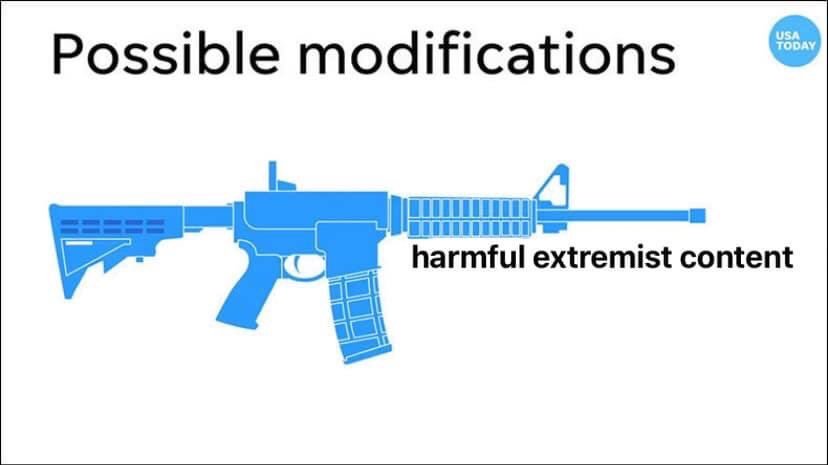 possiblemodificationsextremistcontent