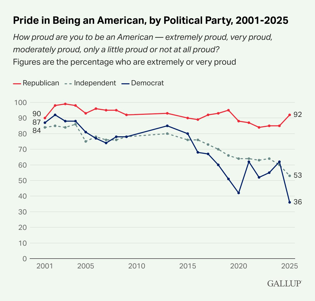 proudtobeanamerican.jpg