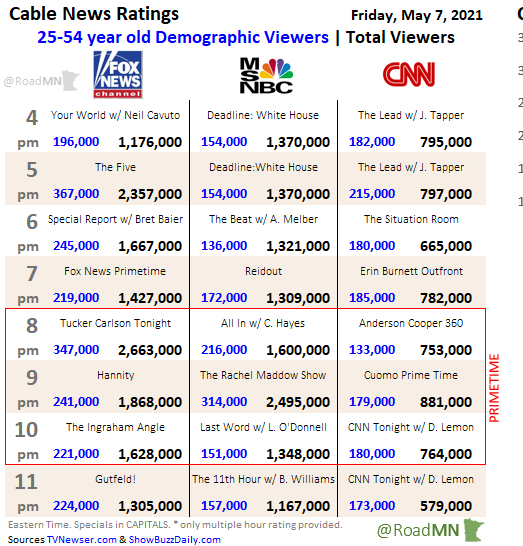 ratings.png