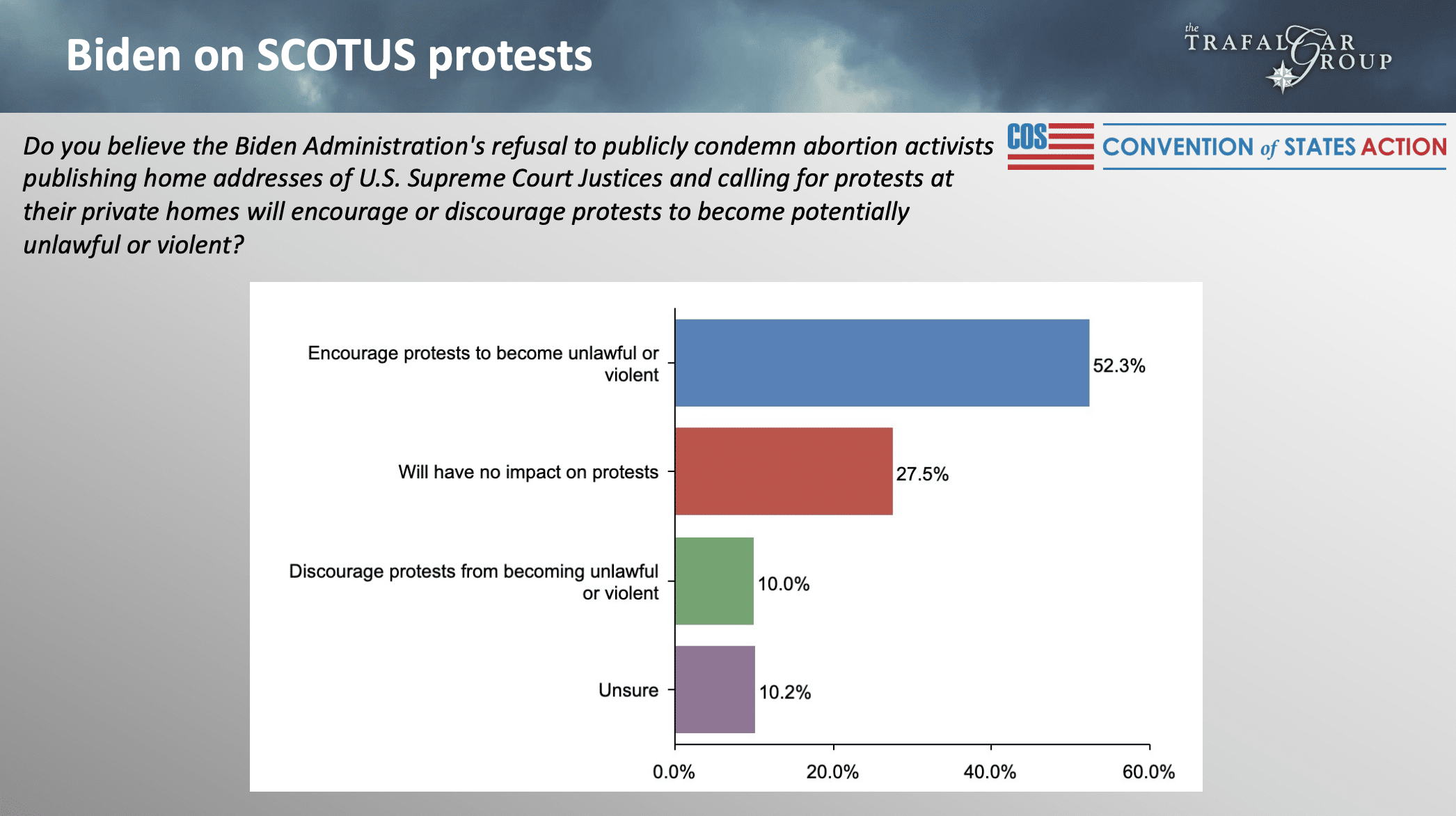 refusetocondemn.png