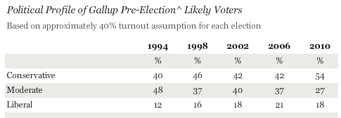 republican-wave.gif