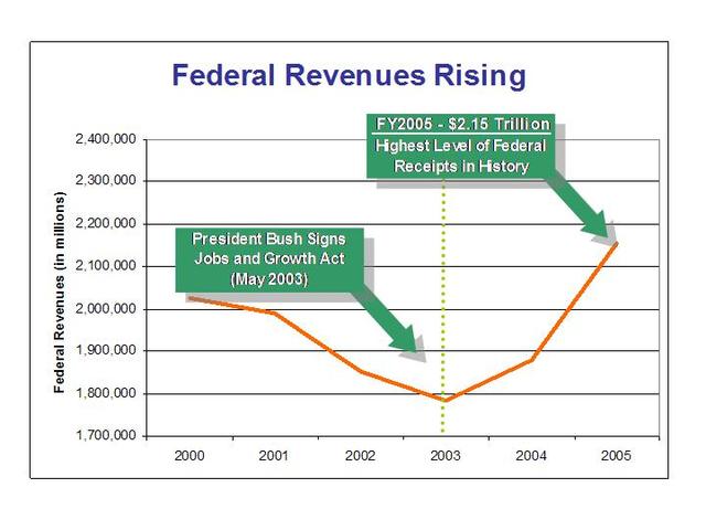 revenue20growth.jpg