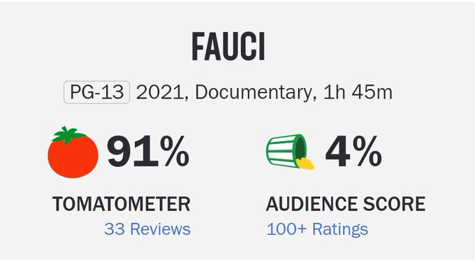 rottentomatoesfauci.jfif