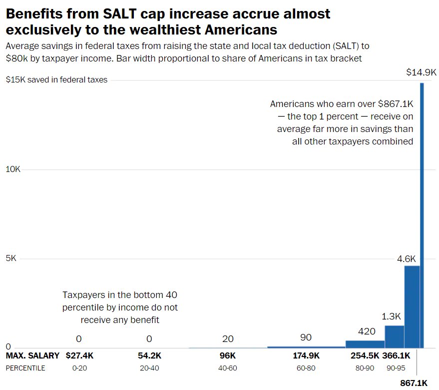 salttableofbenefits.jfif