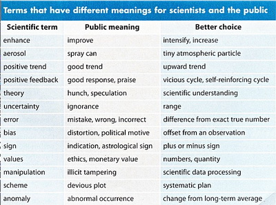 scientistspeaktable.jpg