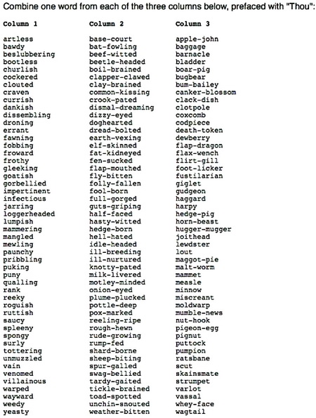 shakespeare_insult_kit.jpg