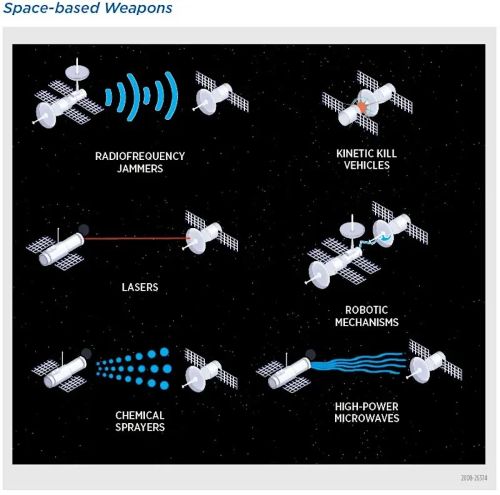 space-based-weapons1.jpg