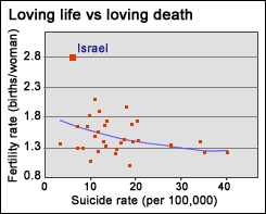 spengler-israel.gif