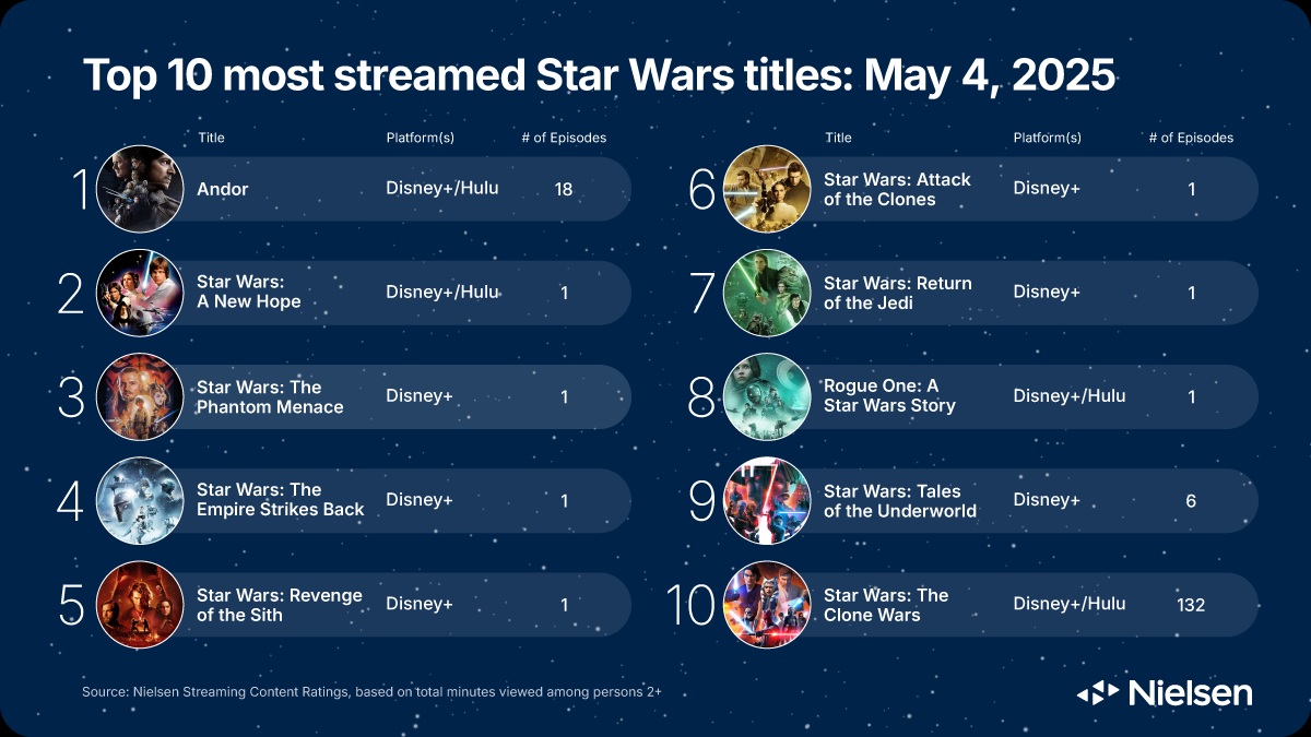 starwarsratubgs.jpg