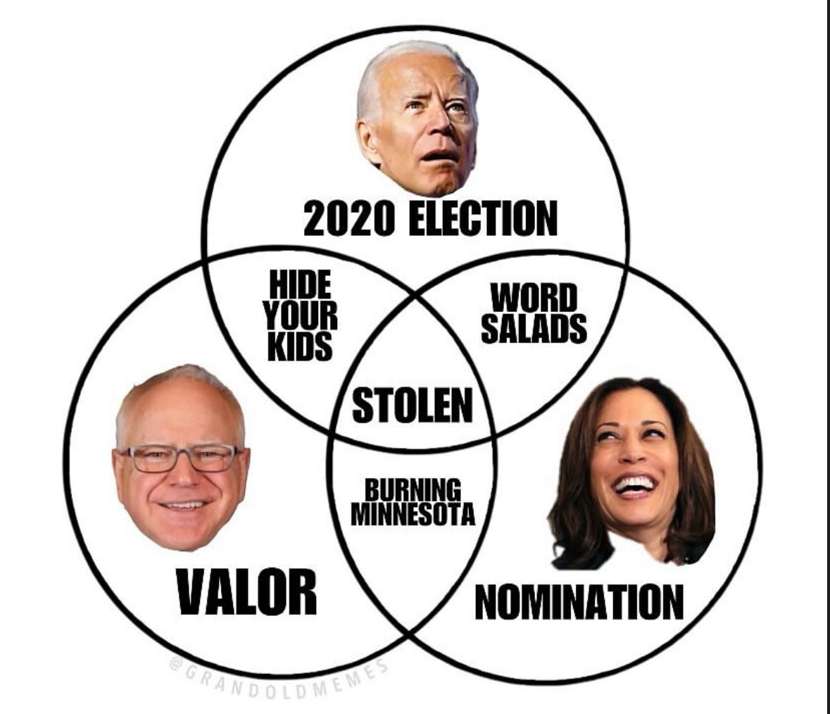 stolenvenndiagram.jpg