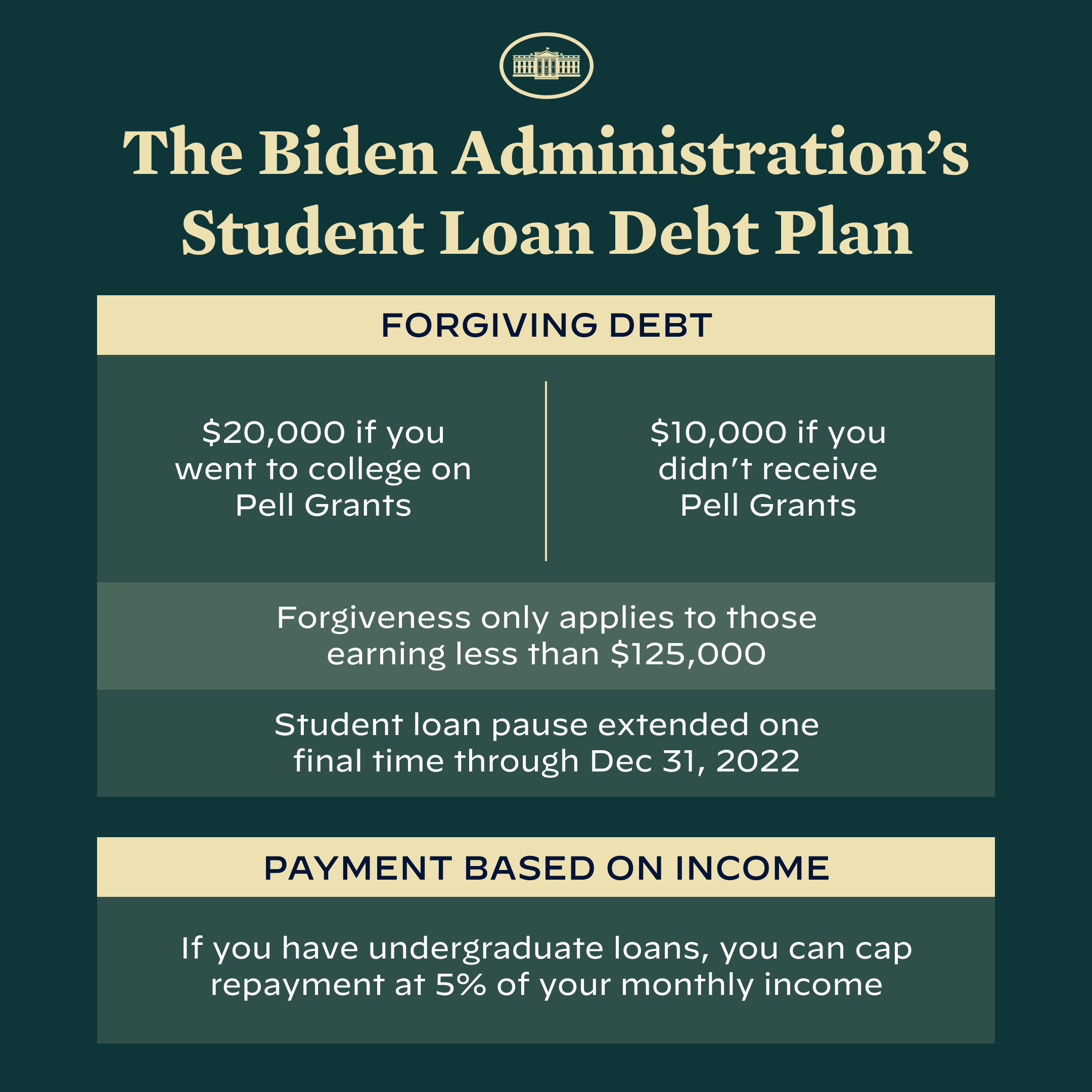 studentloanwealthtransferscheme.jpg