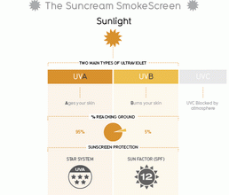 sunscreen_smokescreen.png
