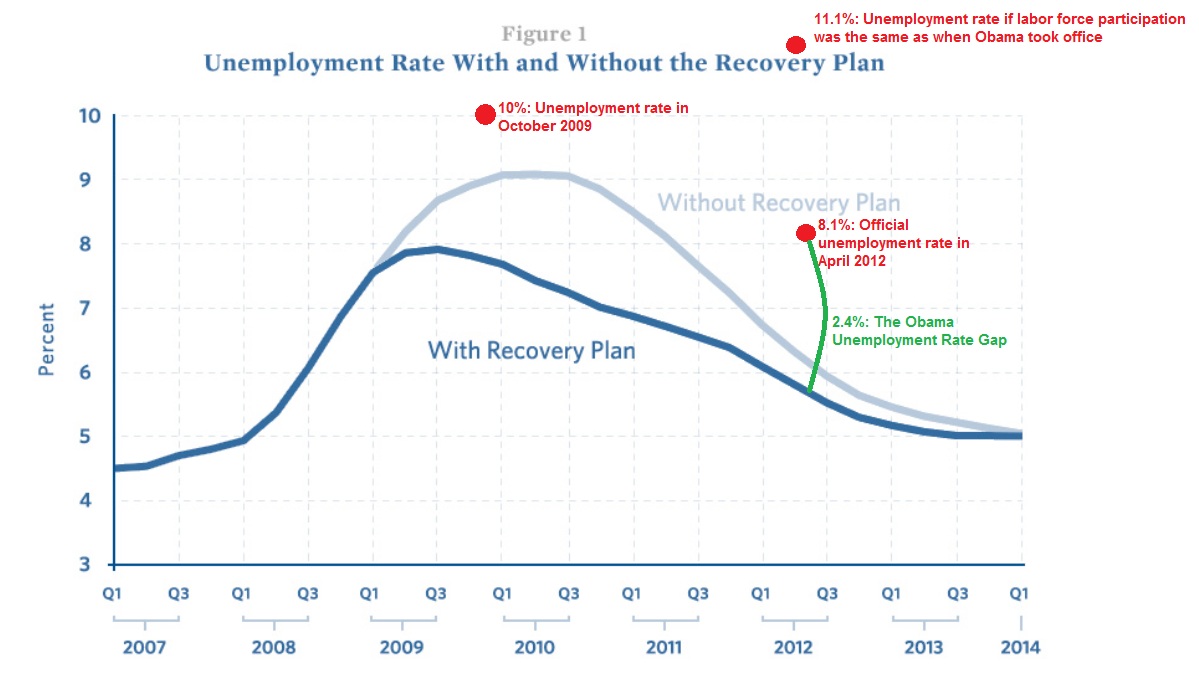 thegraph11.1.jpg