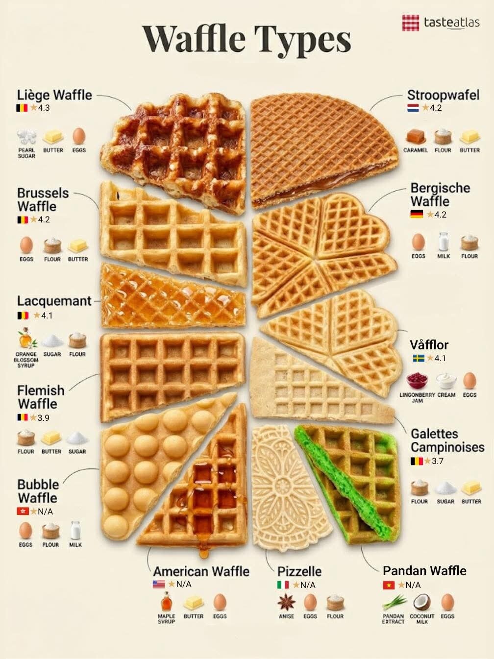 waffles.jpg