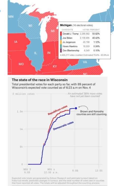 wisconsinbump.png