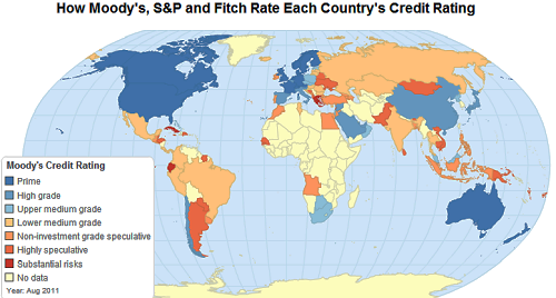 world_moodys_rating_sm1.png