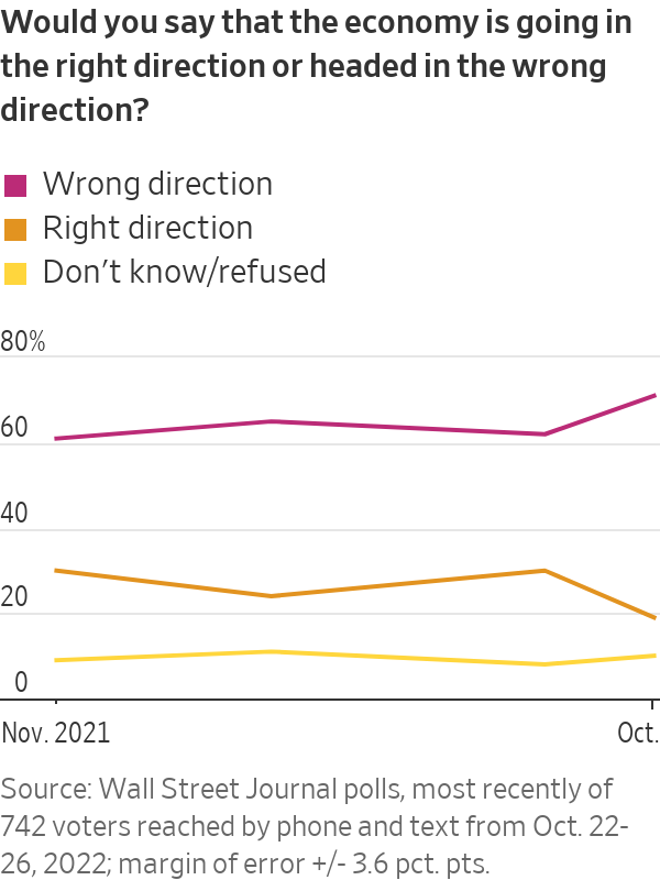 wrongdirection.jpg