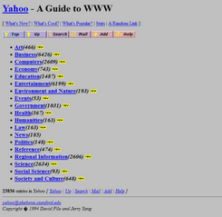 yahoo_1994.png