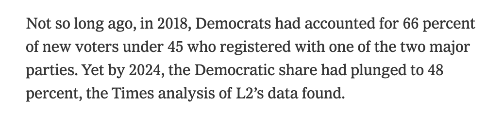 youngvotersnyt.jpg
